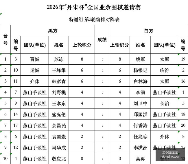联想拯救者,电竞笔记本,性能散热双,2026世界杯直播吧官网,2026世界杯直播吧最新App下载,2026世界杯直播吧赛事直播,2026世界杯直播吧网页版,2026世界杯直播吧官方入口