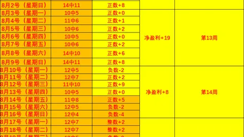 郑钦文美网之旅2026世界杯直播吧官方入口：连续三胜晋级正赛