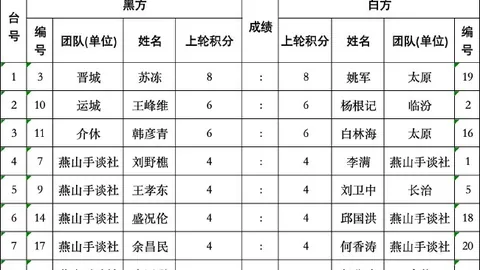 联想拯救者电竞笔记本，性能散热双优化